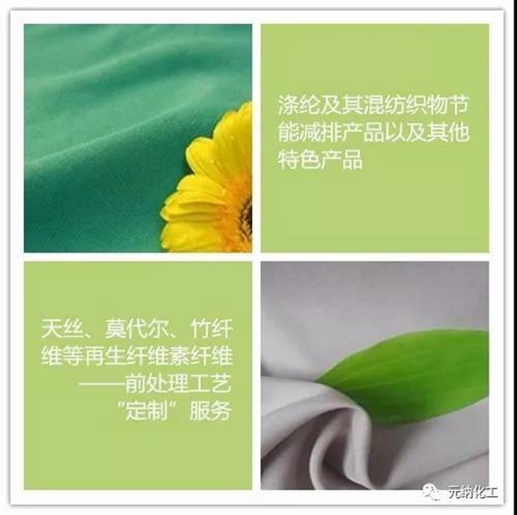 뺯òC401ʮ˽йȾϹҵл֯ѧƷչ