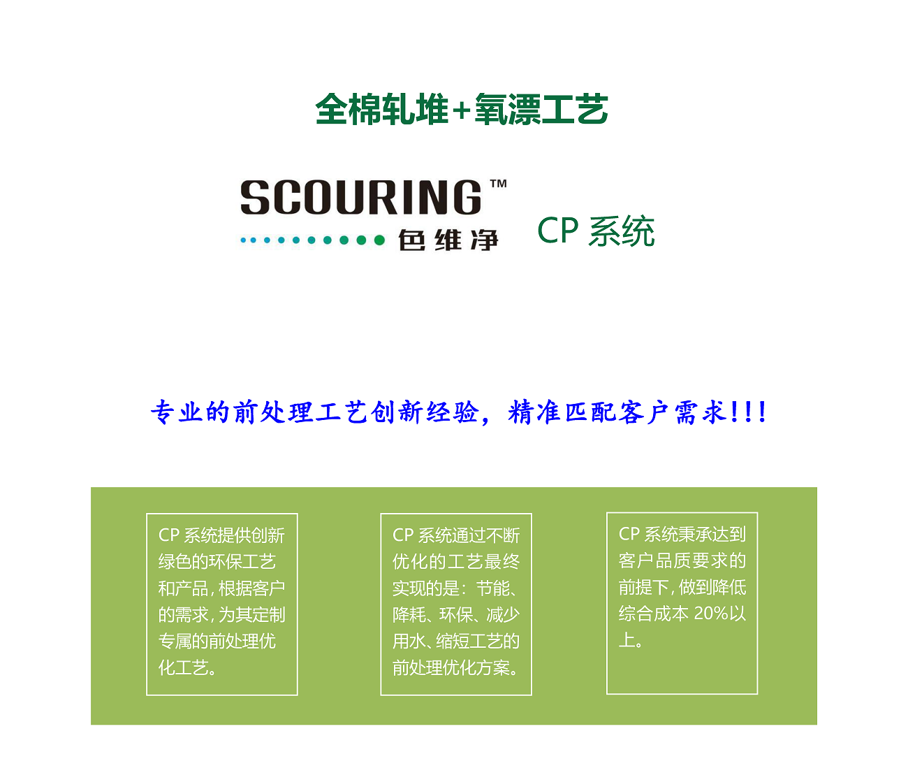 ȫ+ƯաCPϵͳ